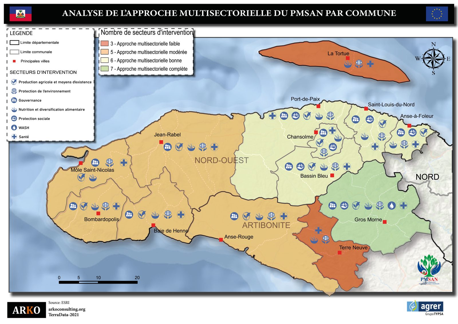Degré d'intervention PMSAN