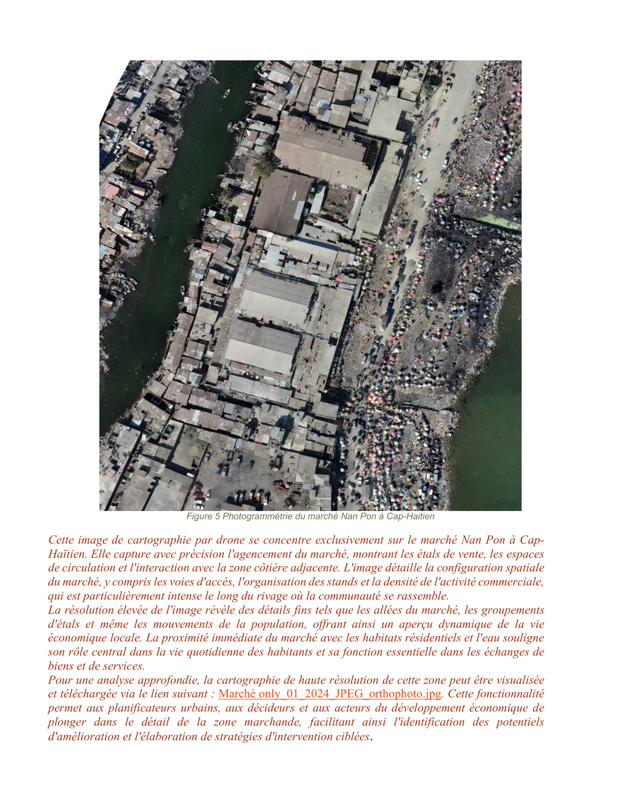 Drone détail marché