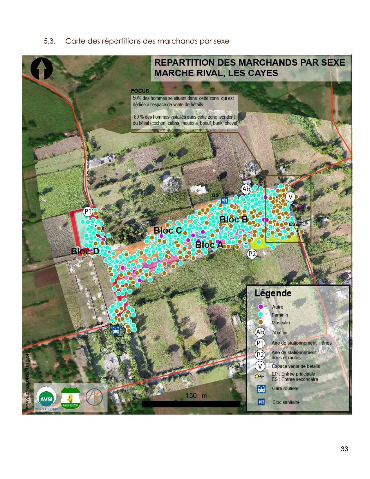 Répartition genre Les Cayes