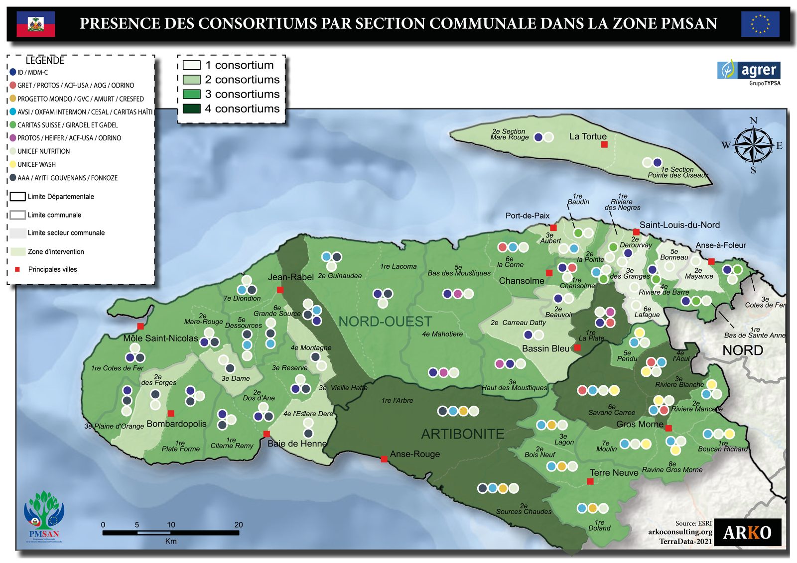 Présence consortium PMSAN