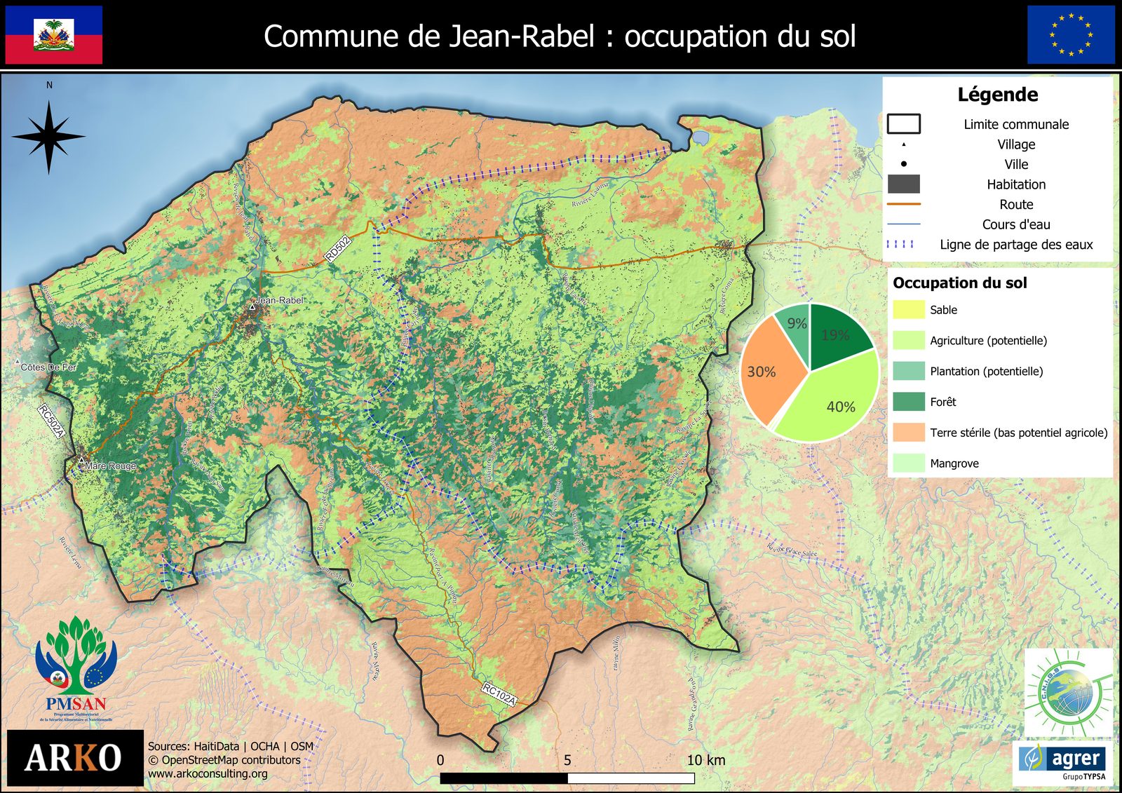 Occupation Jean-Rabel