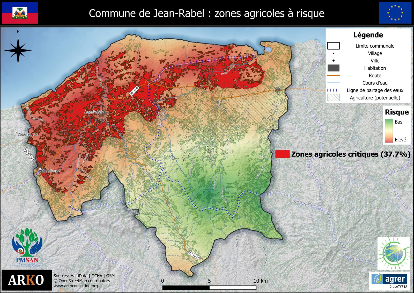 Agriculture Jean-Rabel