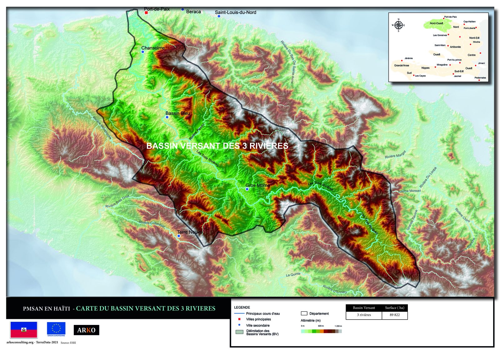 Bassin versant Trois Rivières