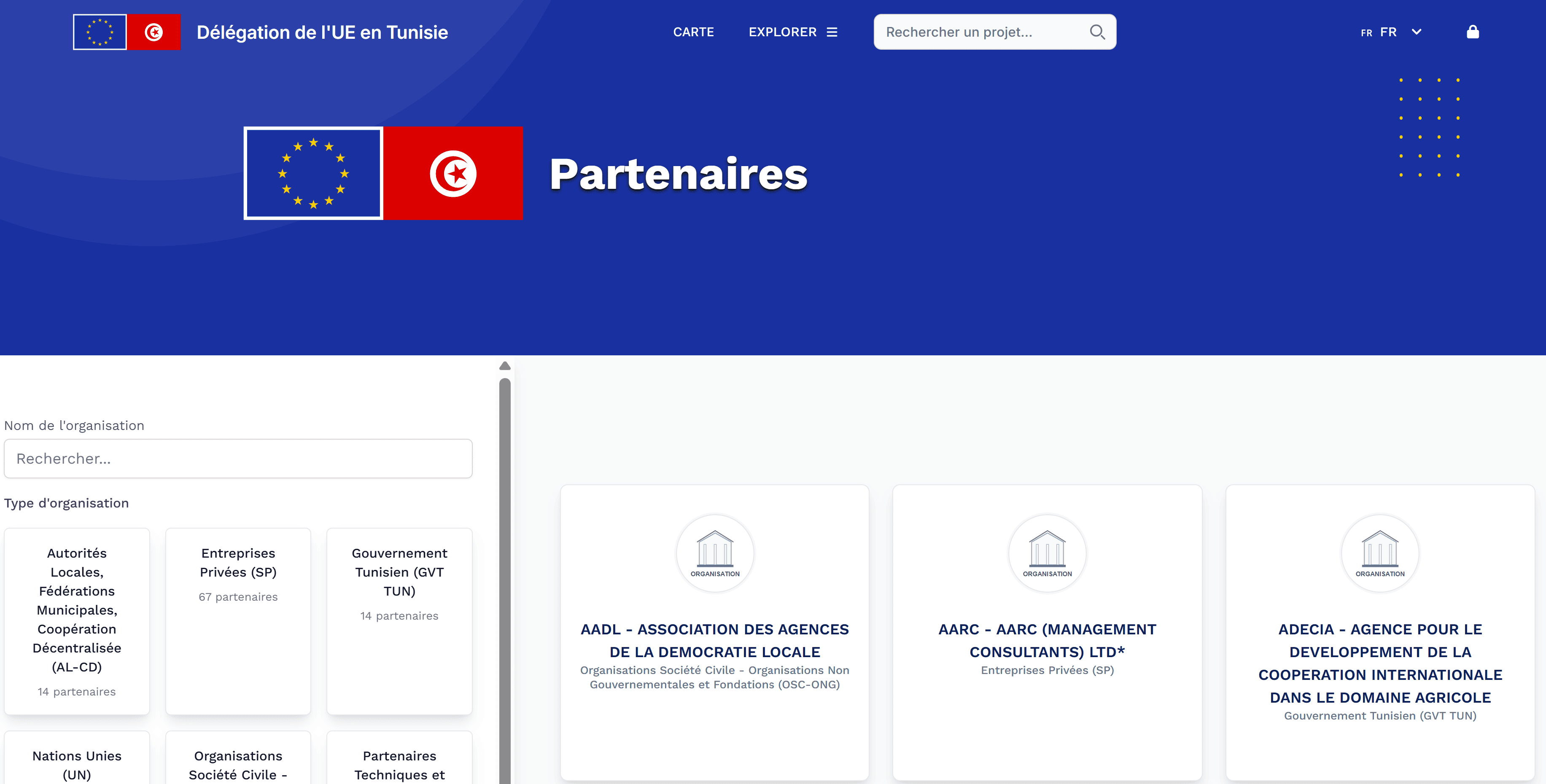 EU-Tool Tunisie — partenaires