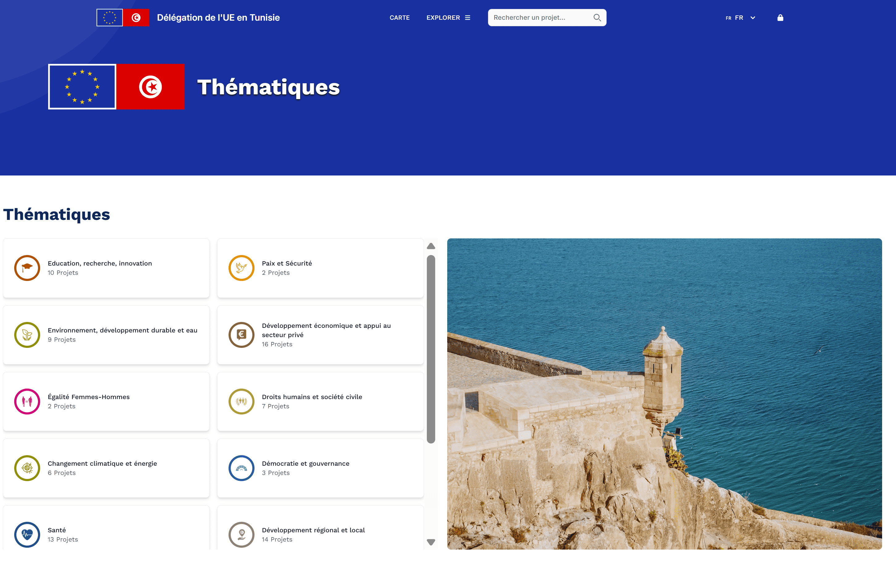 EU-Tool Tunisie — thématiques