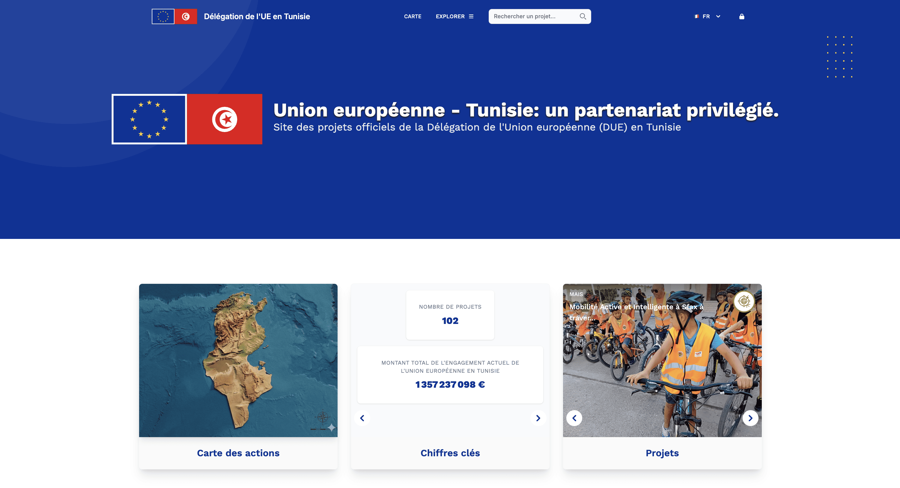EU-Tool Tunisie — carte, chiffres cl&eacute;s et projets