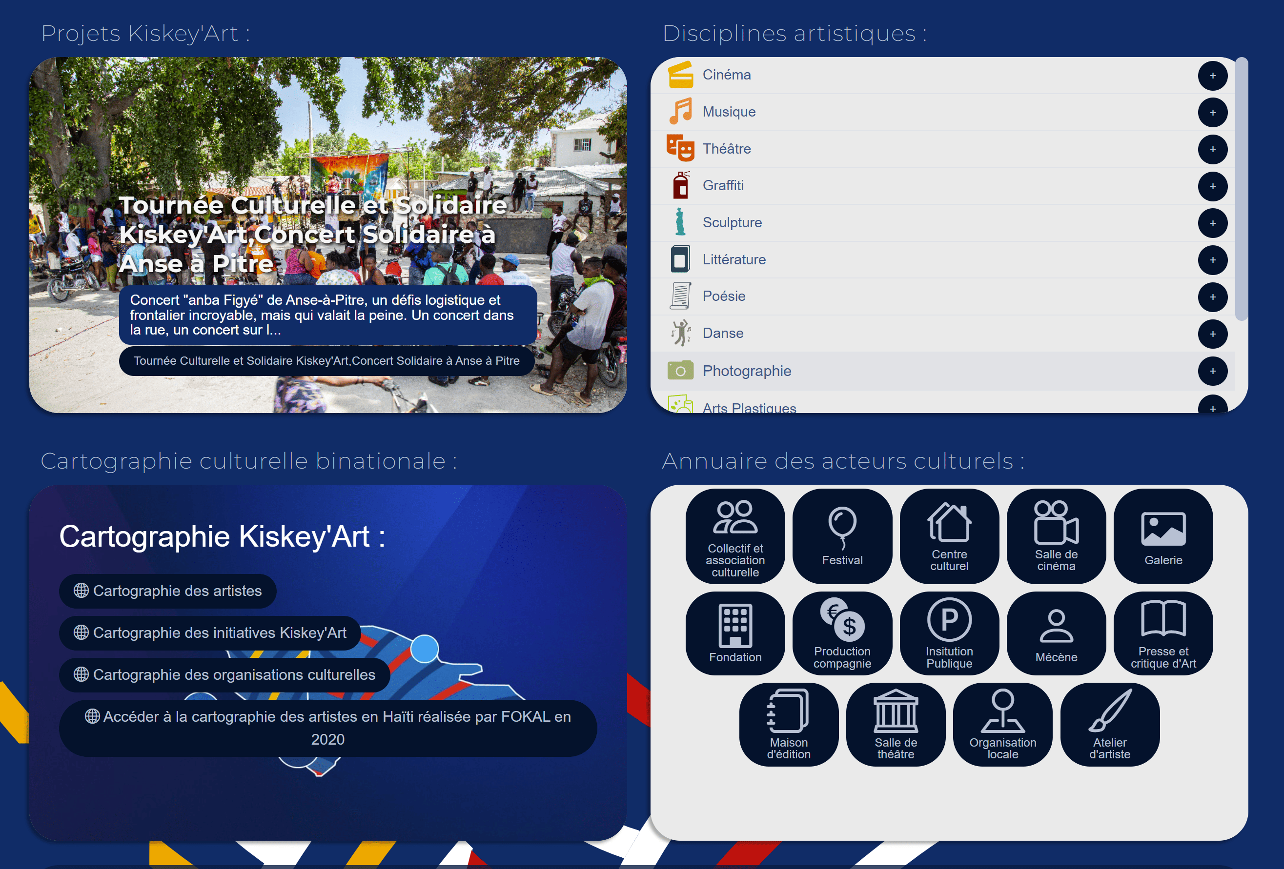Kiskey'Art — projets, disciplines, cartographie et annuaire