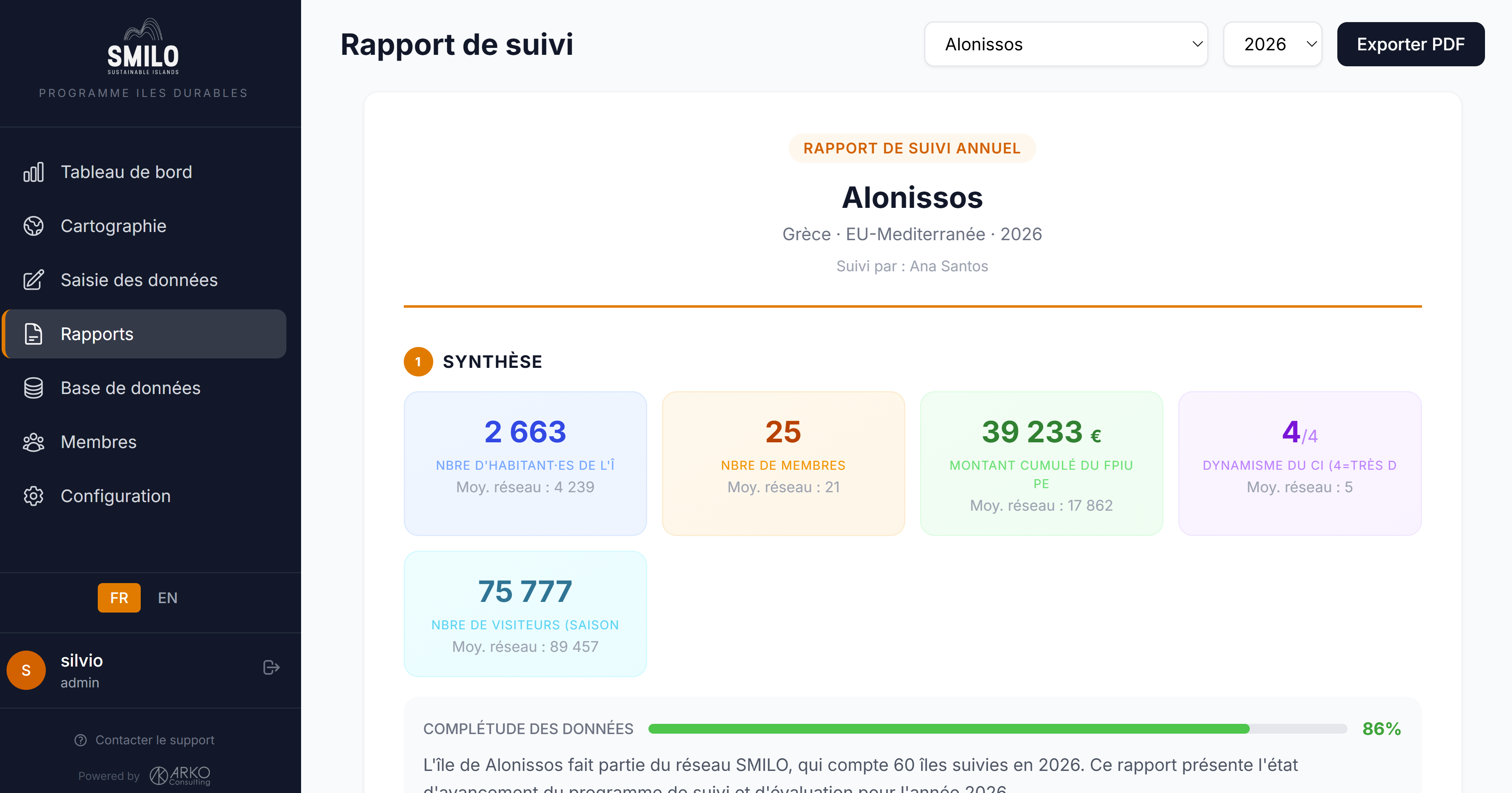 Sophie M&E — Rapport de suivi annuel automatique avec synth&egrave;se et export PDF